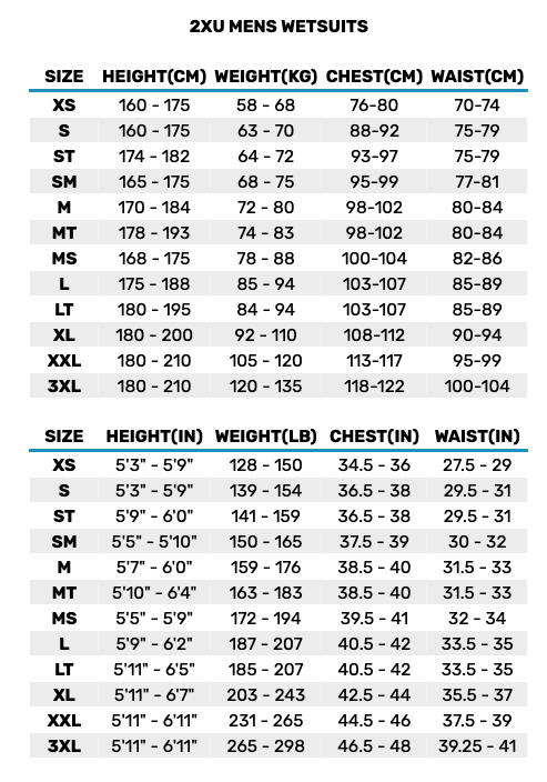 2026 2XU Mens Wetsuits 0 Tableau des tailles